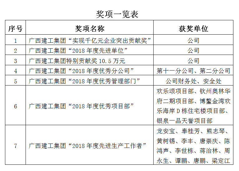 QQ截图20190307114514.png