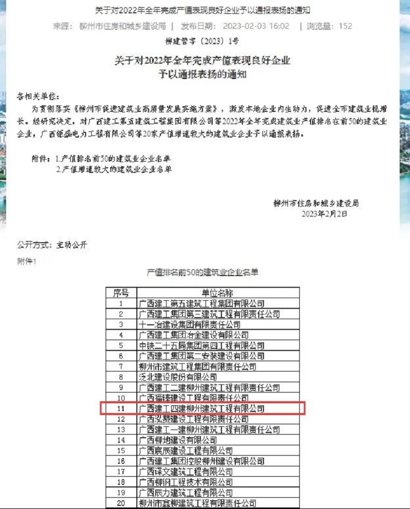 柳州市住建局通报表扬.png