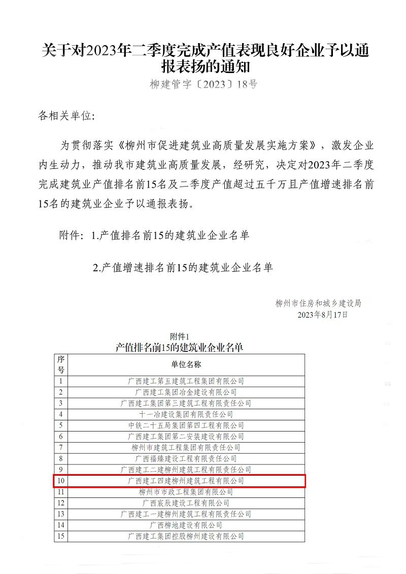 柳州市住建局通报（800.jpg