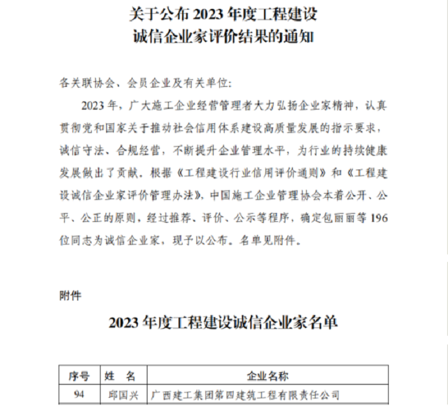 诚信企业家（修图）.png