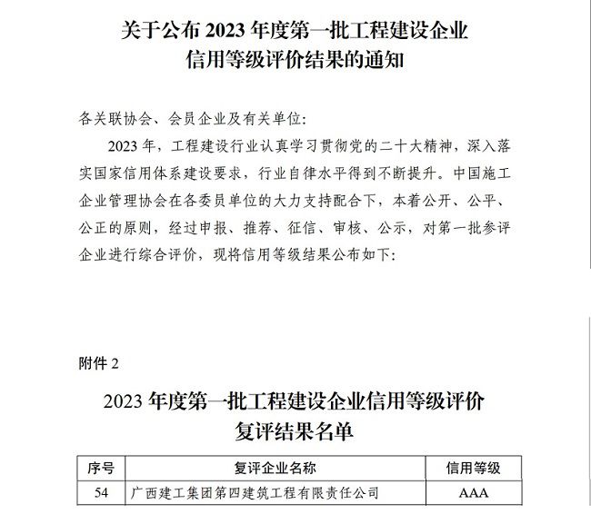 诚信AAA企业（修图）.jpg