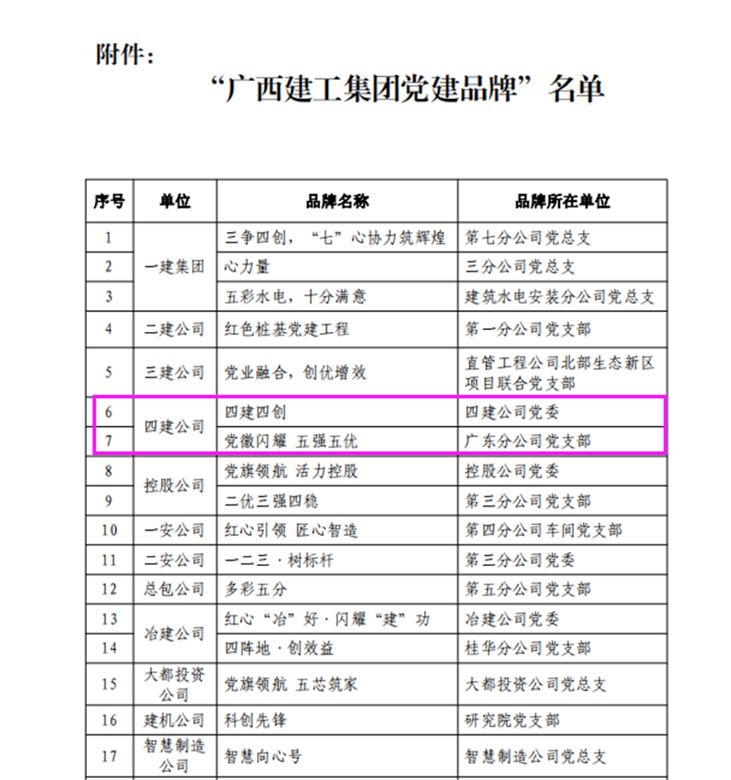 党建品牌2.png