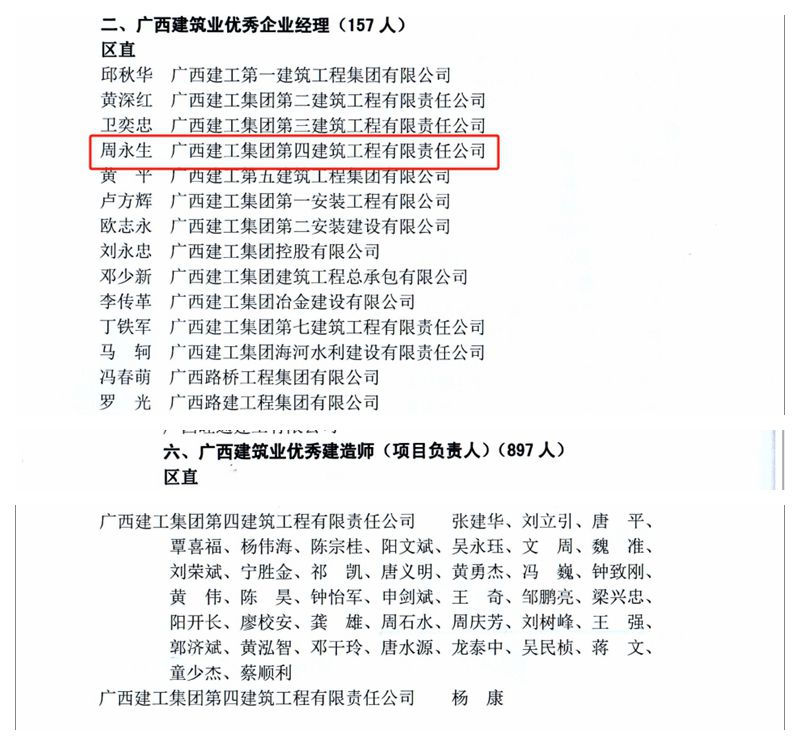 建筑业协会表彰2.jpg