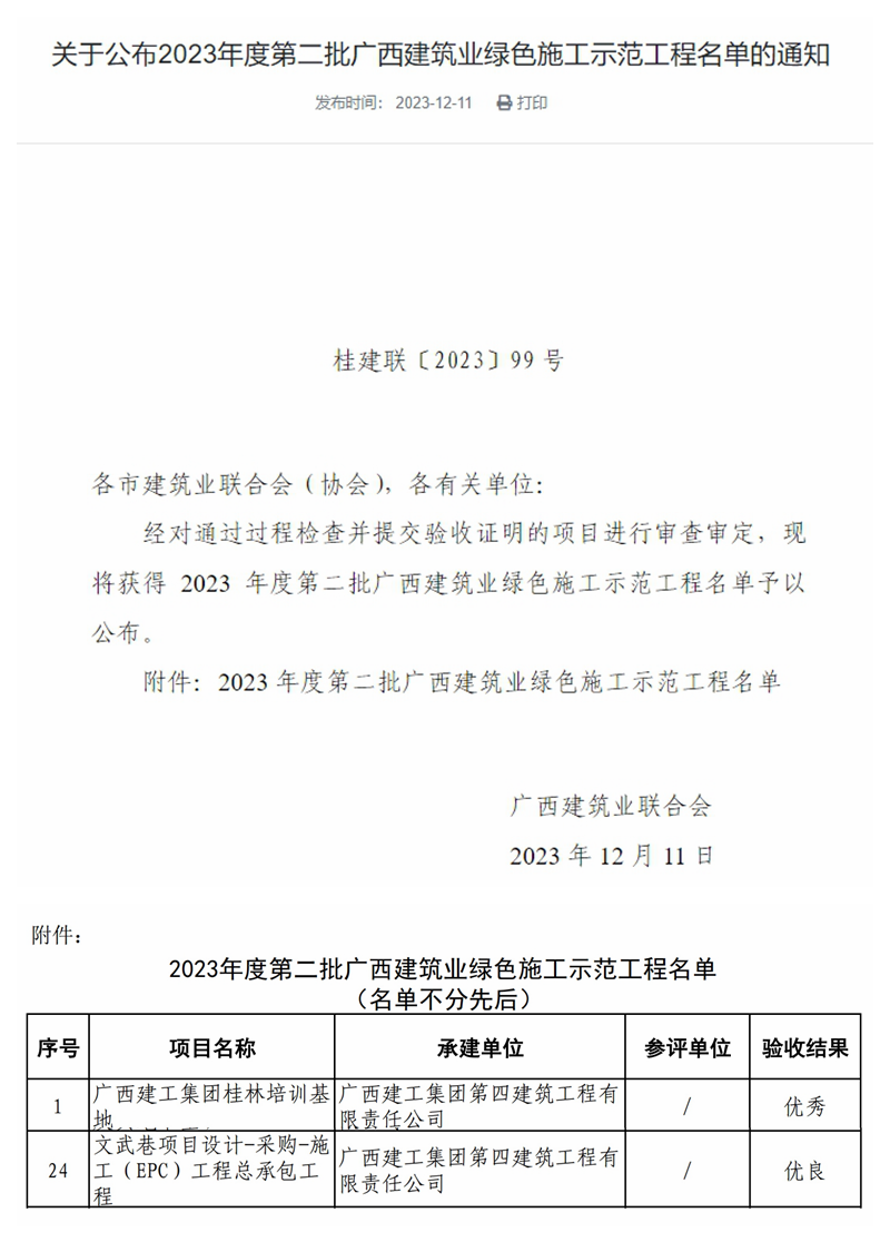 2023年度第二批广西建筑业绿色施工典范工程名单_副本.png